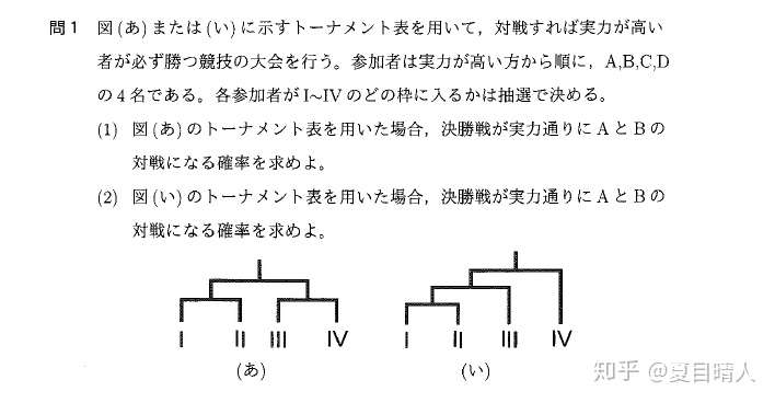 早稻田大学校内考19年数学详解 知乎