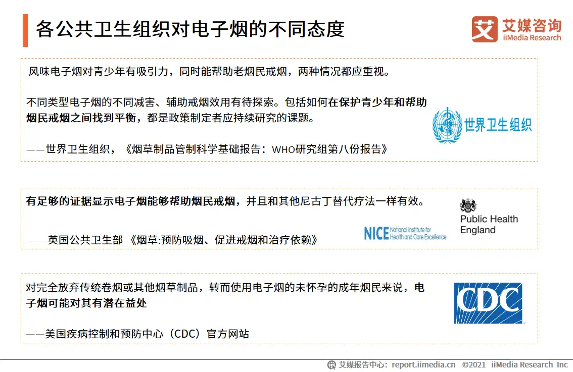 2022年中国电子烟产业发展趋势：管理制度日趋完善，技术不断升级- 知乎