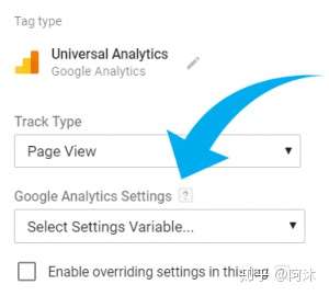Google Analytics实时报告不起作用的原因排查 Google Analytics实时报告不起作用的原因排查