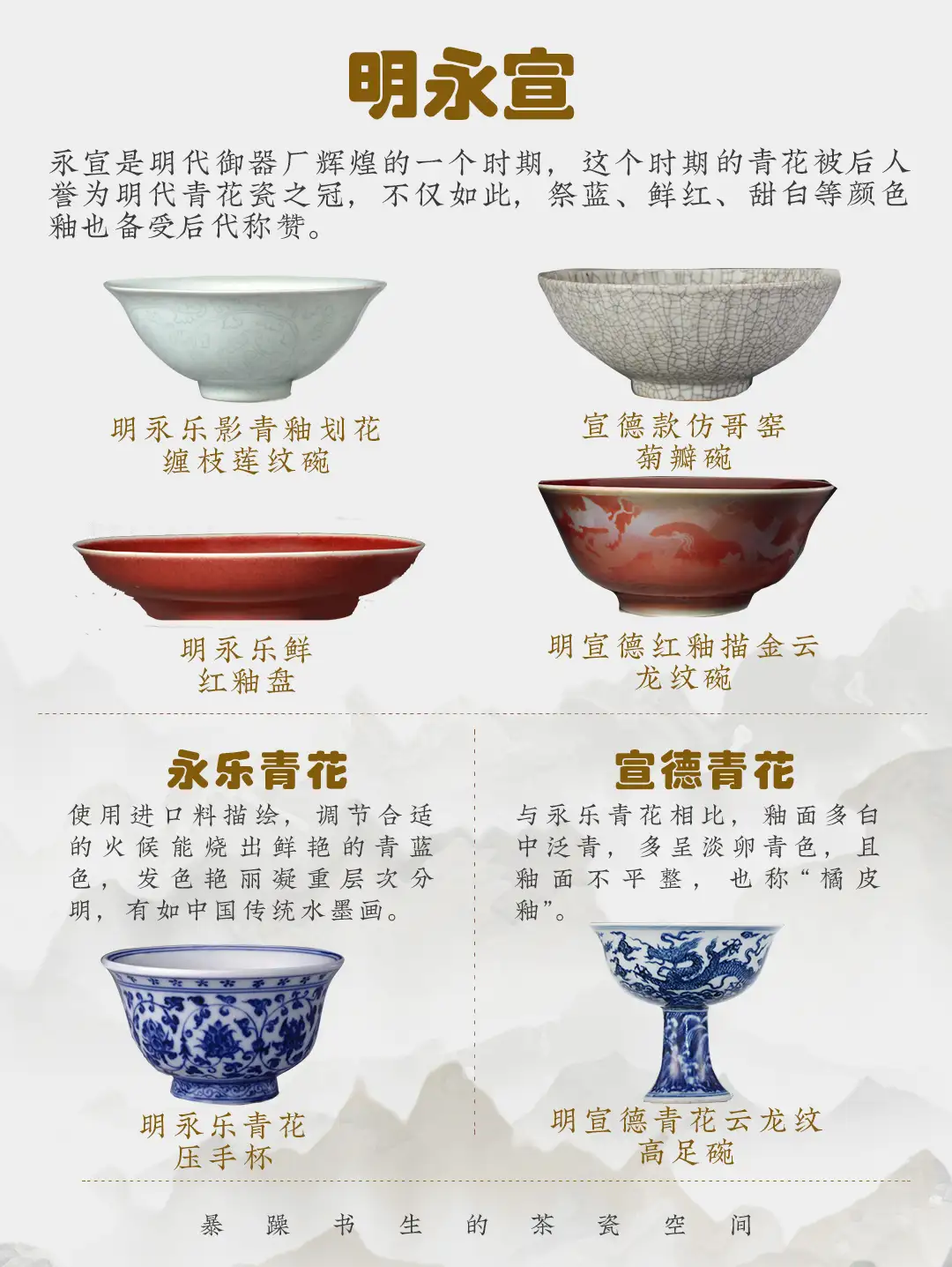 高品質豊富な中国陶磁器　明成化　大椀 工芸品