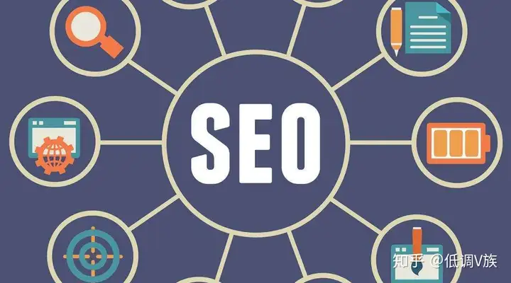 SEO外链推广执行计划参考