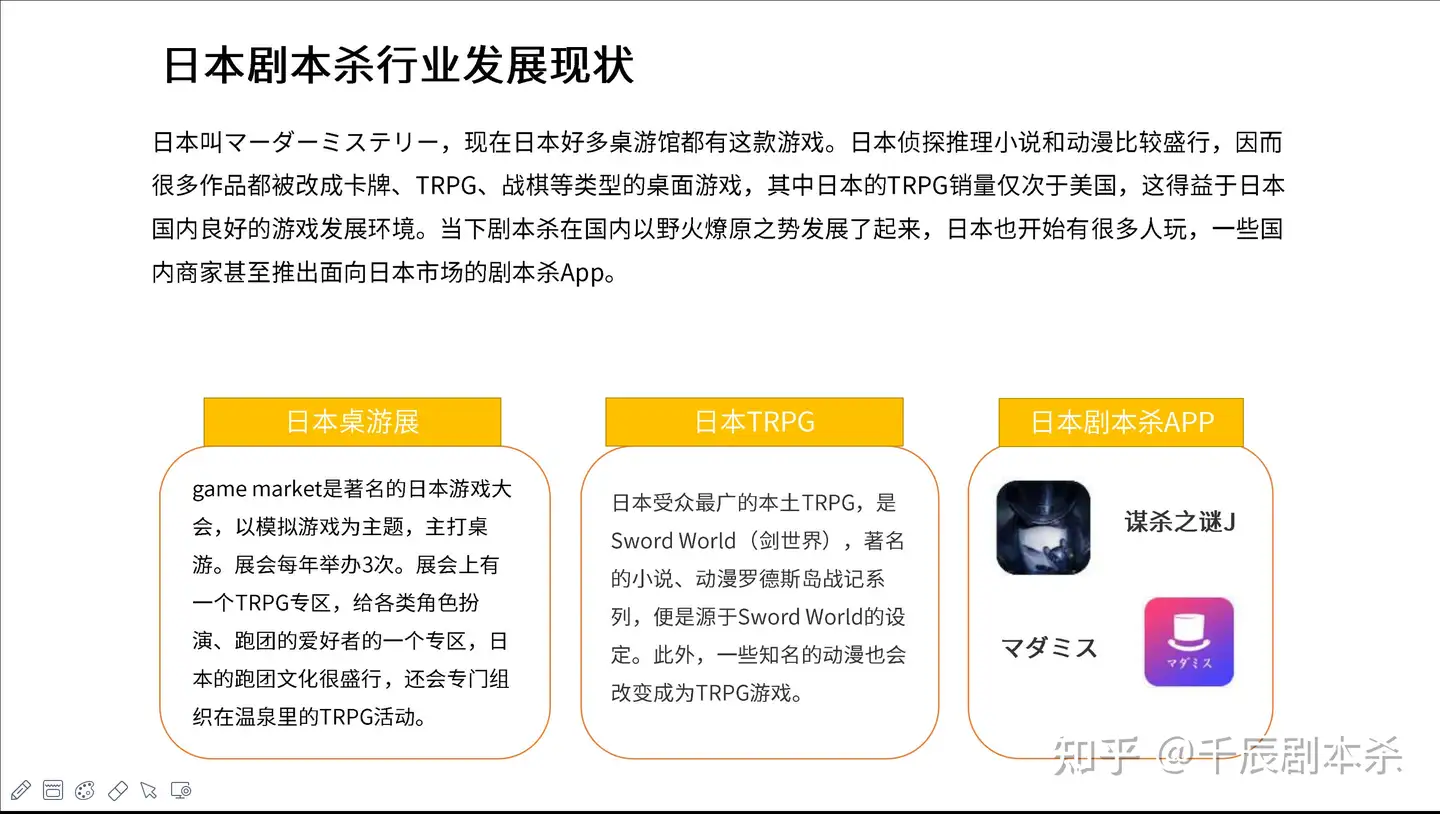 更新 剧本杀dm开课啦 知乎