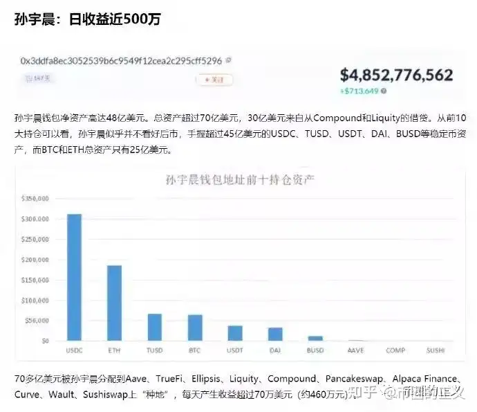 孙割豪言壮志要拿下恒大?再给大家预警一波盘子,注意看咯!