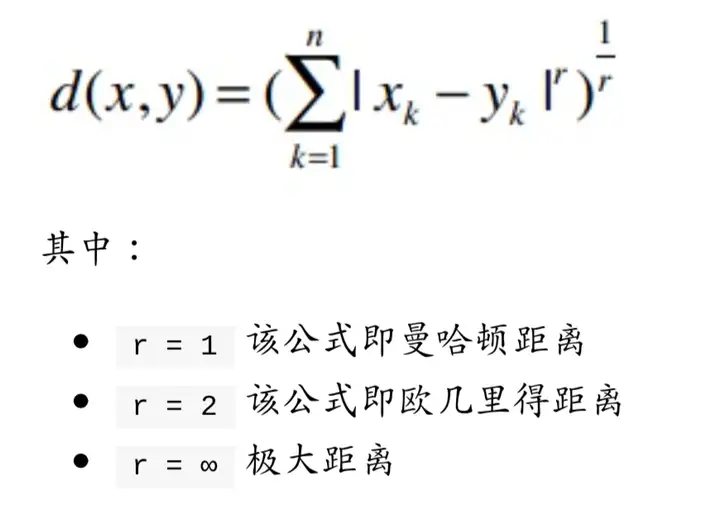 Python推荐算法学习1-卡咪卡咪哈-一个博客