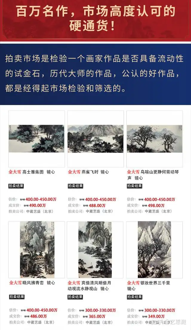 金大雪画家的作品拍卖纪录，单幅作品成交价格近500万元- 知乎