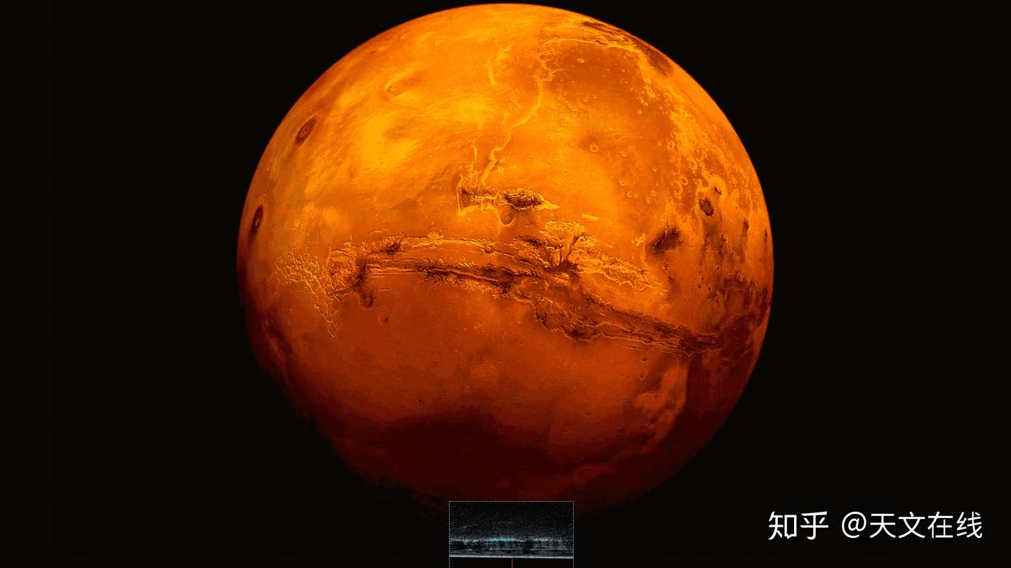 人类移居火星是否可行 科学家表示 先搞清楚火星上的水都去哪了 知乎 人类移居火星是否可行 科学家表示 先搞清楚火星上的水都去哪了 知乎