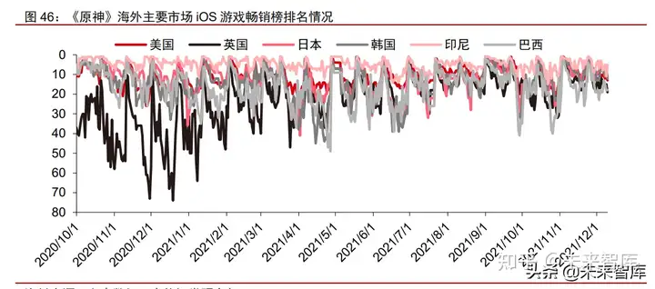 游戏行业出海专题报告：游戏大航海时代，目标打造中国游戏品牌