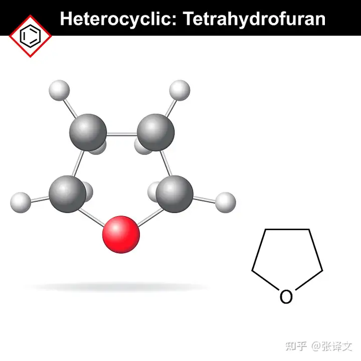 每日科技名词|四氢呋喃