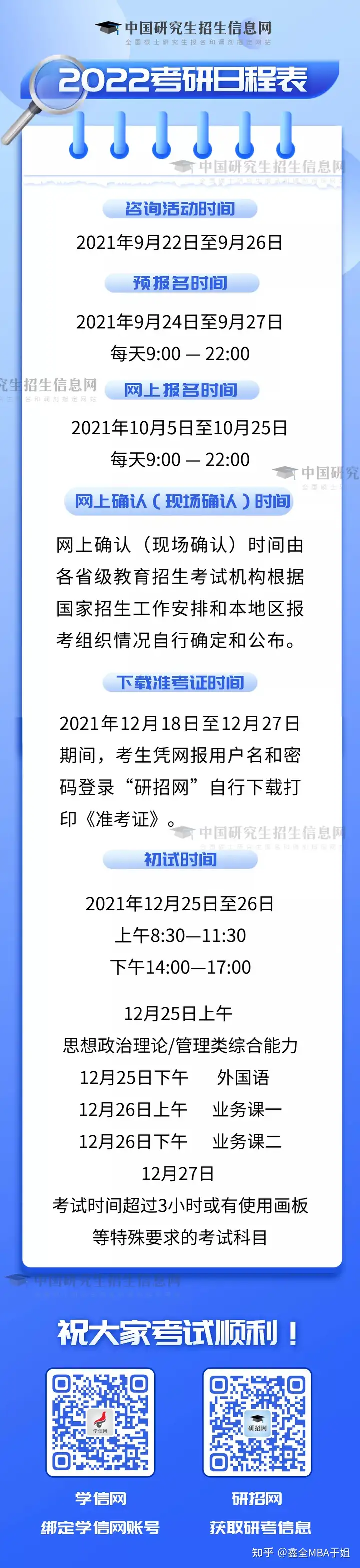 深度揭秘（2022考研時(shí)間日期）2022年考研時(shí)間公布時(shí)間，2022考研時(shí)間定了！，電子愛好者，