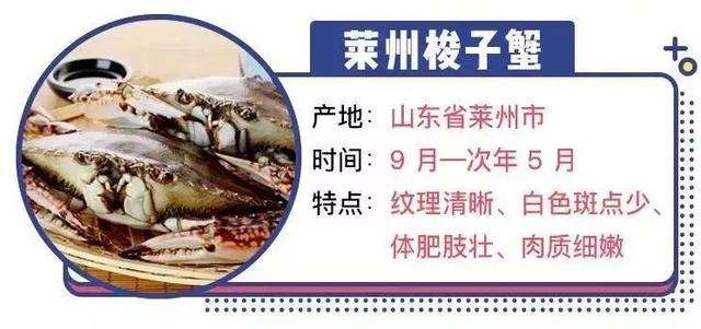 全国最好吃的7 种螃蟹 你吃过了几个 知乎