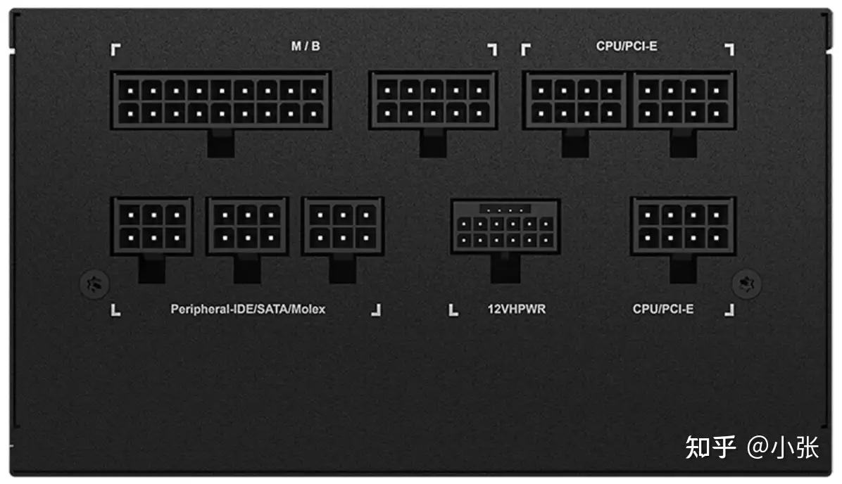 ATX3.0规范电脑电源推荐原生支持PCIe5.0 - 知乎