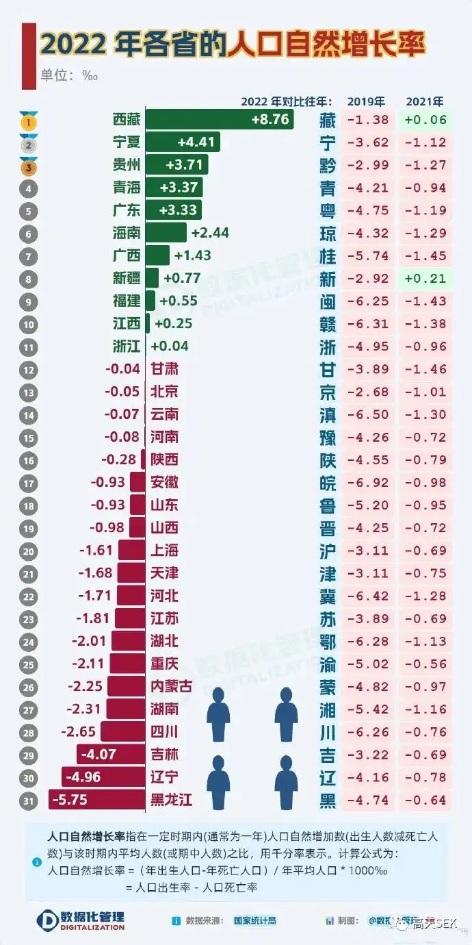 城市次干道宽度标准_城市次干道相当于几级公路_城市次干道