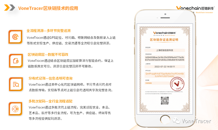 区块链溯源如何赋能企业业务发展？