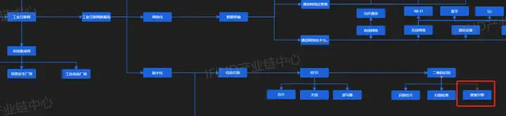 2022年国内外搜索引擎研究报告 中国搜索引擎行业与国际企业比较