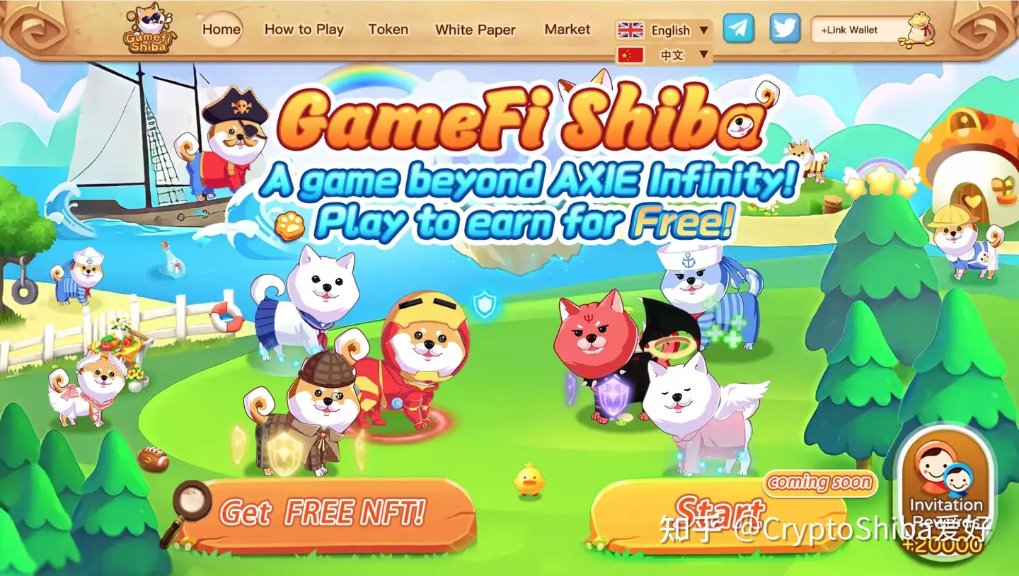 GameFiShiba：Dark Horse of Blockchain Game - 知乎