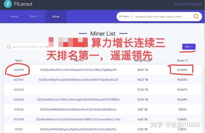 Filecoin矿机头部企业如何鉴别? 教你!-区块链315