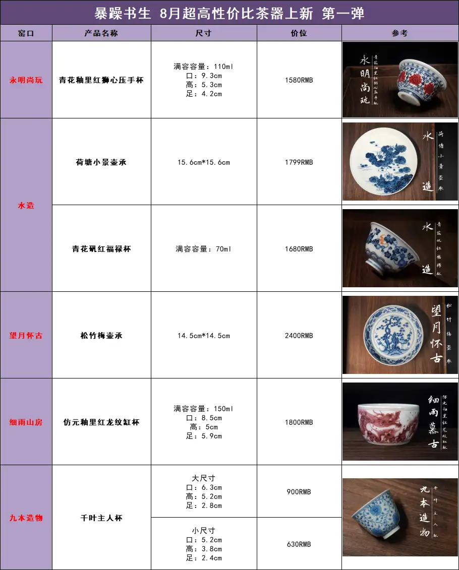 8月超高性价比茶器上新第一弹- 知乎