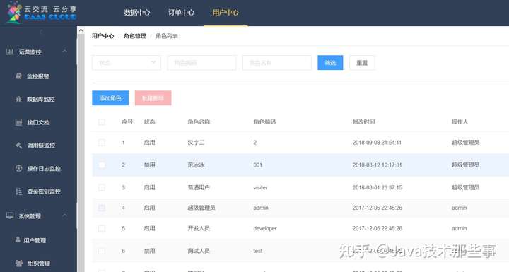 从外卖员到拼多多程序工程师,三面拿下电子offer,成功转行! - 脉脉