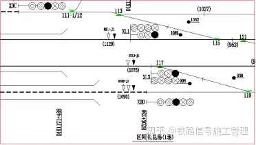 铁路信号施工图纸讲解图片