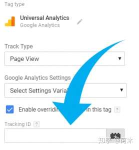 Google Analytics实时报告不起作用的原因排查 Google Analytics实时报告不起作用的原因排查