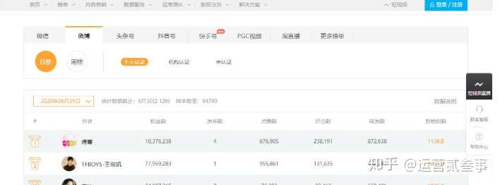 头条号网页版怎么退出账号呢(头条号网页版怎么退出账号呢苹果)