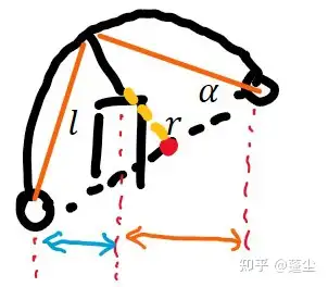 始终放低重心才能屹立不倒