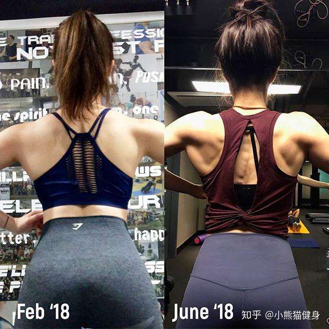 5步认识 腹肌 加强了解 才能助你燃烧腹部脂肪 知乎