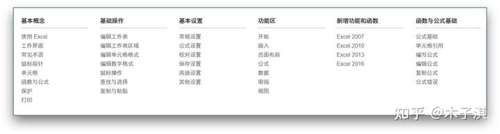 10个完全免费的高质量学习网站