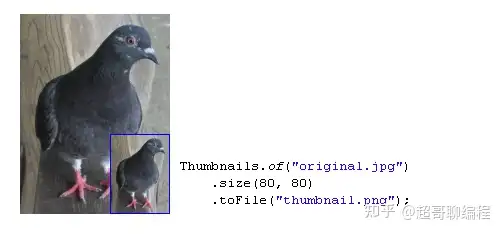 Java图片处理Thumbnailator