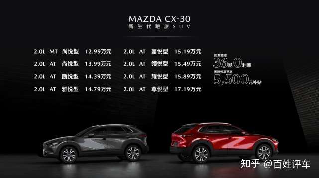 悦自己越自己新生代跑旅suv Mazda Cx 30火辣出道 知乎