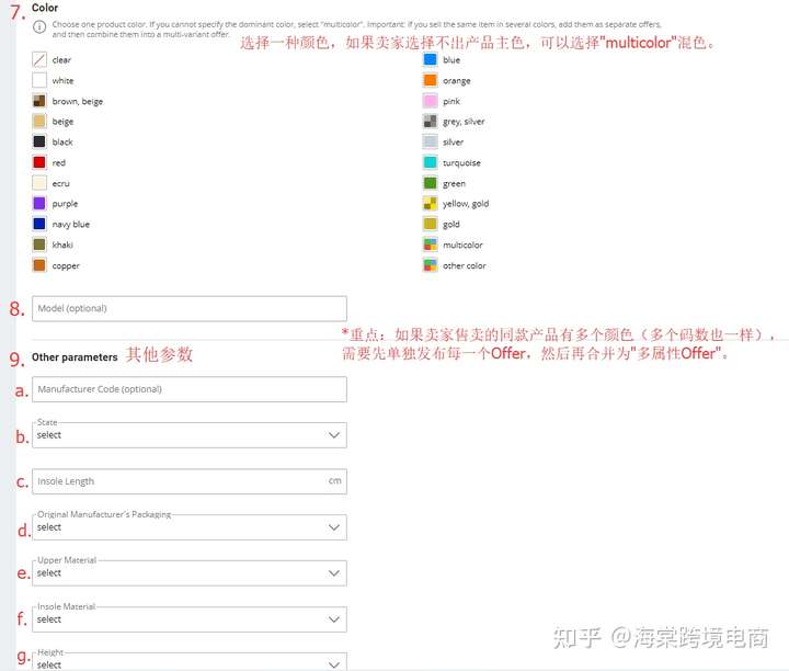 Allegro如何发布 Offer/Listing(刊登产品)