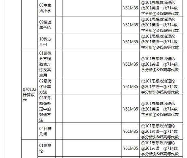 张宇高数30讲21pdf 考研数学李林终极预测4套卷免费下载 21考研数学李林终极预测4套卷pdf版 数一 电子完整版 西安海宏包装有限责任公司 张宇高数30讲21pdf 考研数学李林终极预测4套卷免费下载 21考研数学李林终极预测4套卷pdf版 数一 电子完整版 西安海宏包装有限责任公司