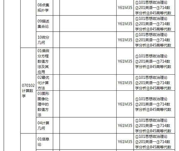 张宇高数30讲21pdf 考研数学李林终极预测4套卷免费下载 21考研数学李林终极预测4套卷pdf版 数一 电子完整版 西安海宏包装有限责任公司