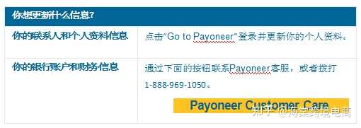 沃尔玛美国站卖家中心支付信息及取消订单操作指引