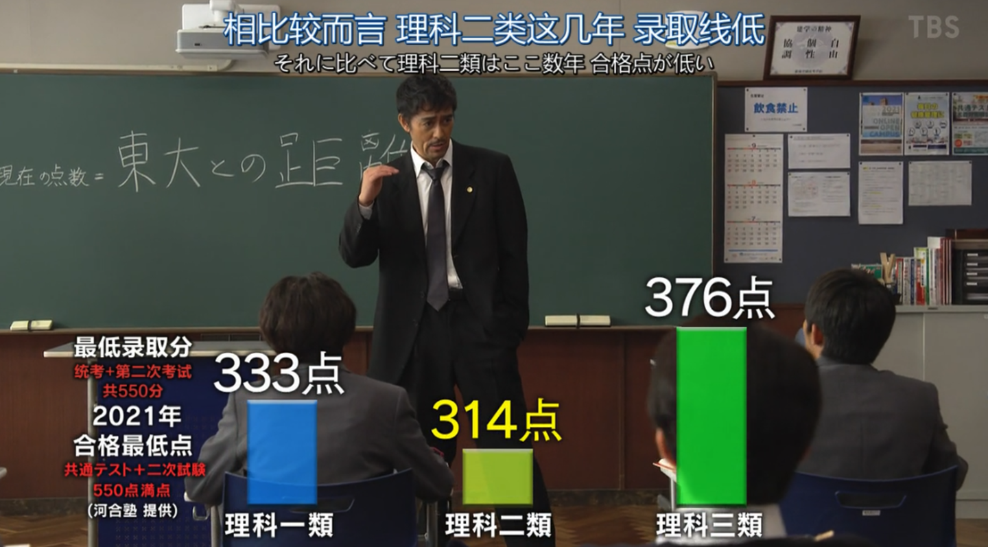 龙樱2第八集解析 龙樱和龙樱2的东大策略有什么不同 内有严重剧透 知乎