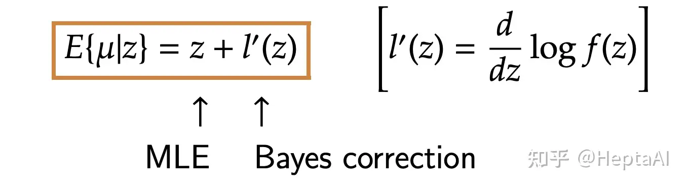 马毅与Rate Reduction：MCR^2, ReduNet与CRATE串讲- 知乎