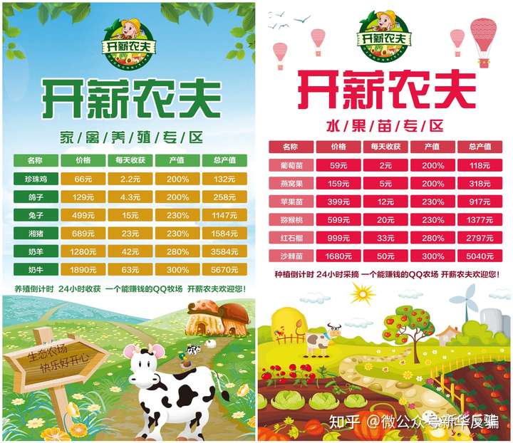 【揭秘】“开薪农夫”游戏赚钱APP,实则以玩赚为噱头的网络传销骗局5188项目网插图85188项目网-优质网赚项目与精品VIP课程免费分享平台 【揭秘】“开薪农夫”游戏赚钱APP,实则以玩赚为噱头的网络传销骗局5188项目网插图85188项目网-优质网赚项目与精品VIP课程免费分享平台