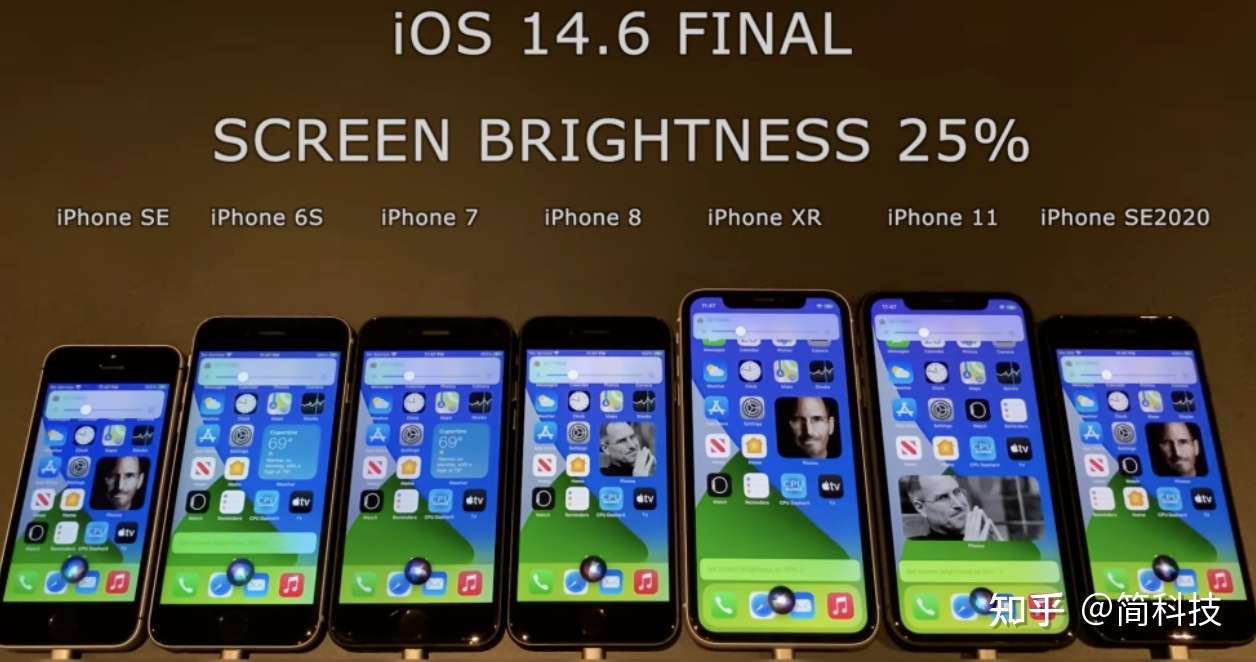 Ios 14 6 性能测试 续航严重翻车 知乎