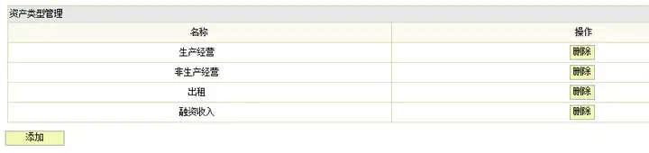 jsp企业财务管理系统设计与实现（论文+PPT+源码）