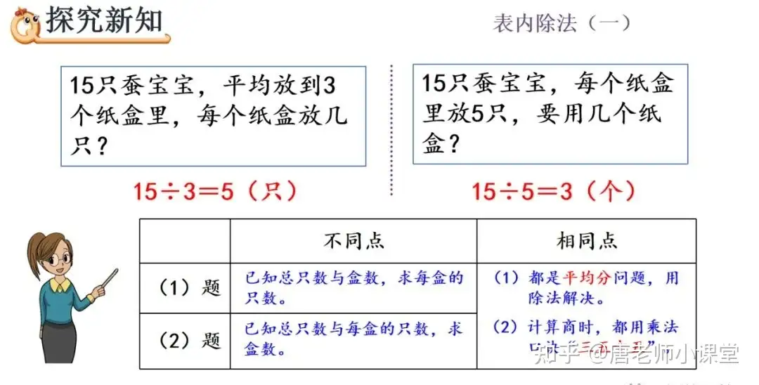 二年级数学解决 平均分 的实际问题 搞清楚这两种情况是关键 知乎