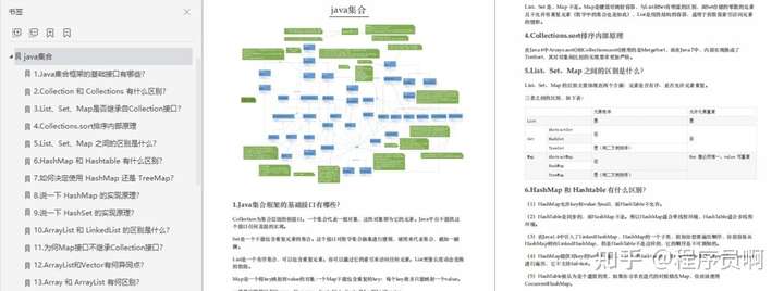 2022java面试总结，1000道（集合+JVM+并发编程+Spring+Mybatis）的Java高频面试题 - 脉脉