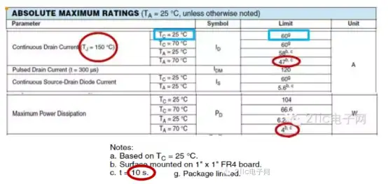 MOSFET