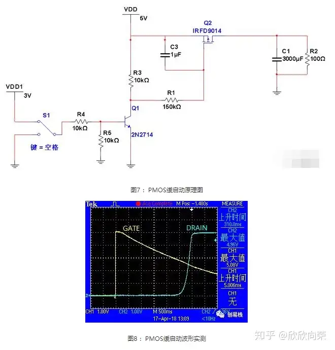 MOS管：臭名昭著的米勒效应