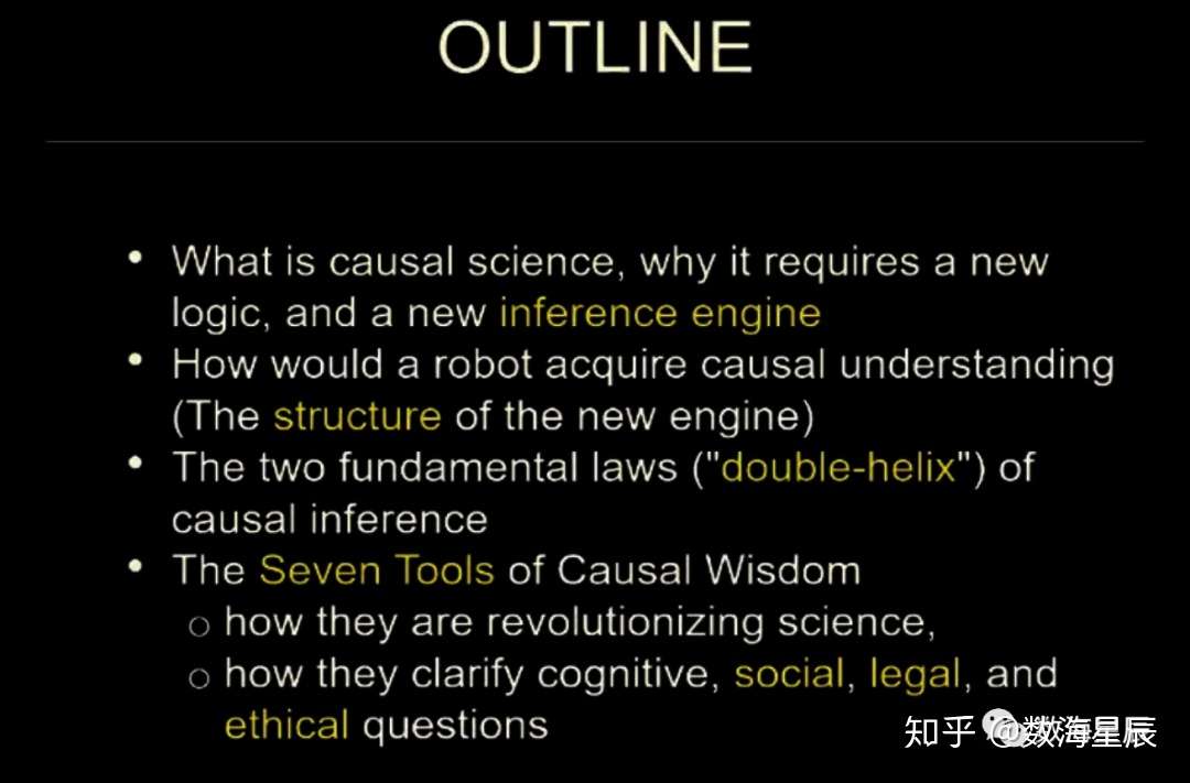 新因果科学与数据科学 人工智能的思考 知乎