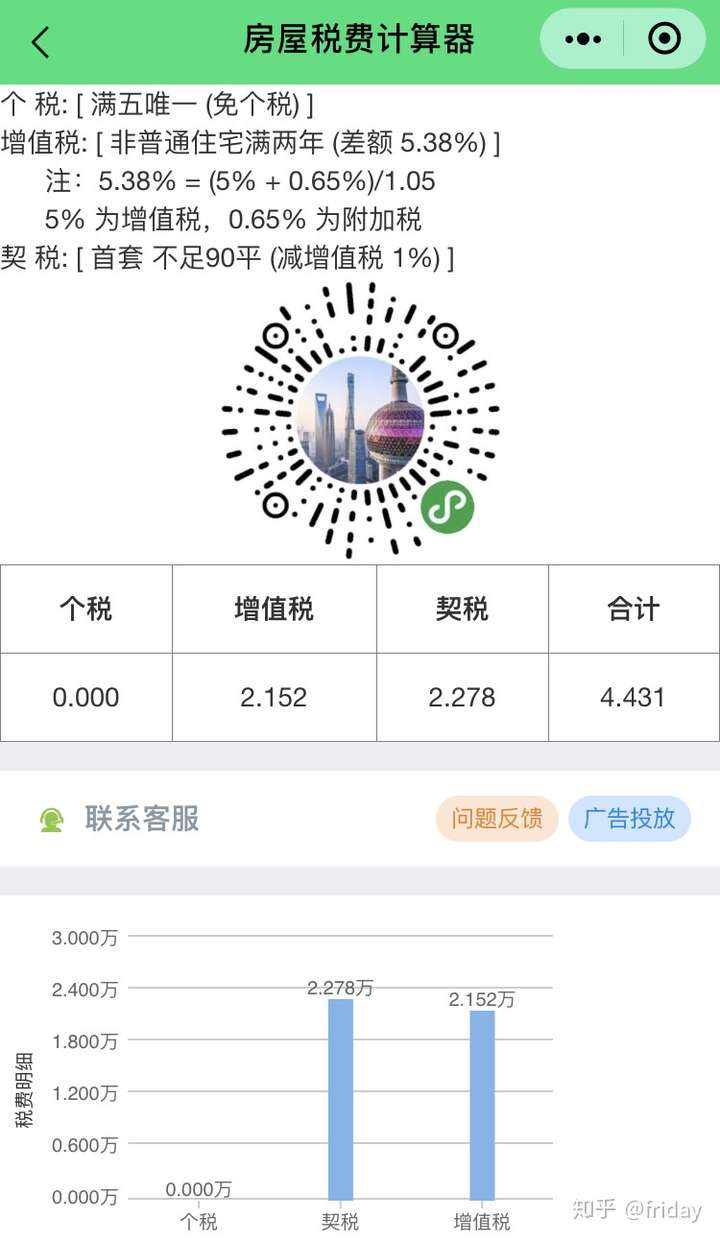 房产税价格计算器