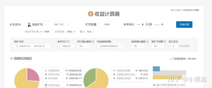 挖矿那些事