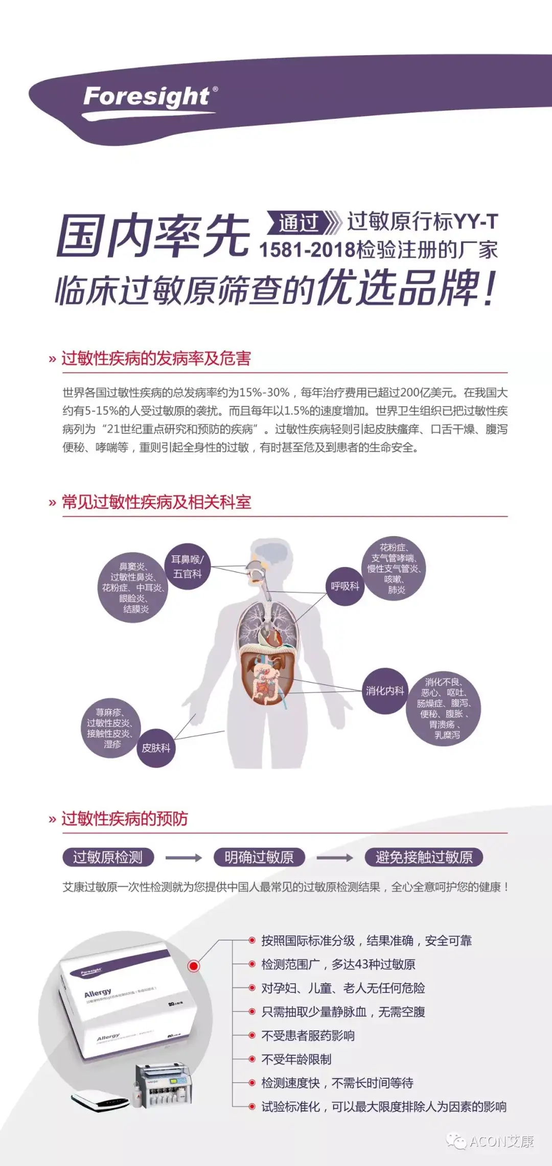 过敏筛查可以定制吗 知乎 过敏筛查可以定制吗 知乎