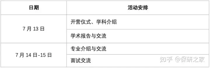 【南大工管】金专&管科&工管！南京大学工程管理学院2023级优秀学生暑期夏令营活动通知发布！最全攻略书助你拿下项目！