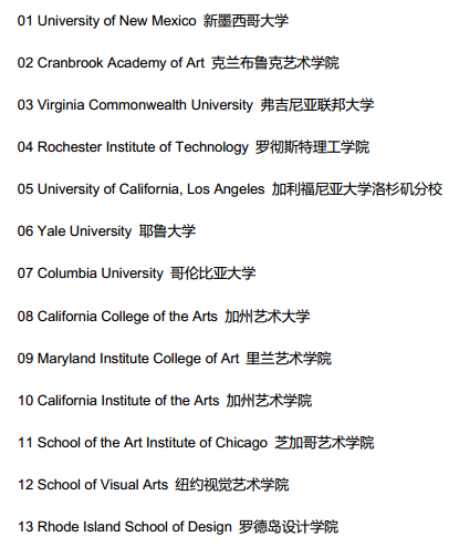 大学摄影专业想出国留学有没有推荐?