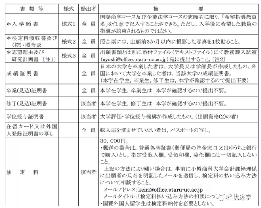 隐秘而伟大 盘点日本听起来野鸡却非常优质的大学们 知乎